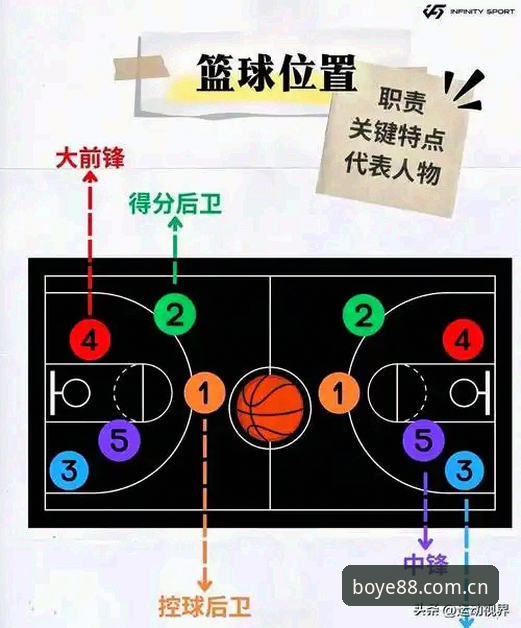 博业体育平台2025版本操作教程：从数据卡顿到毫秒级刷新的完整路径